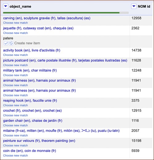 Interface du projet d'OpenRefine montrant l'ajout de la colonne NOM id pour les identifiants des entités