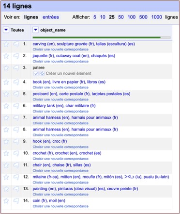 Interface du projet d'OpenRefine avec des correspondances